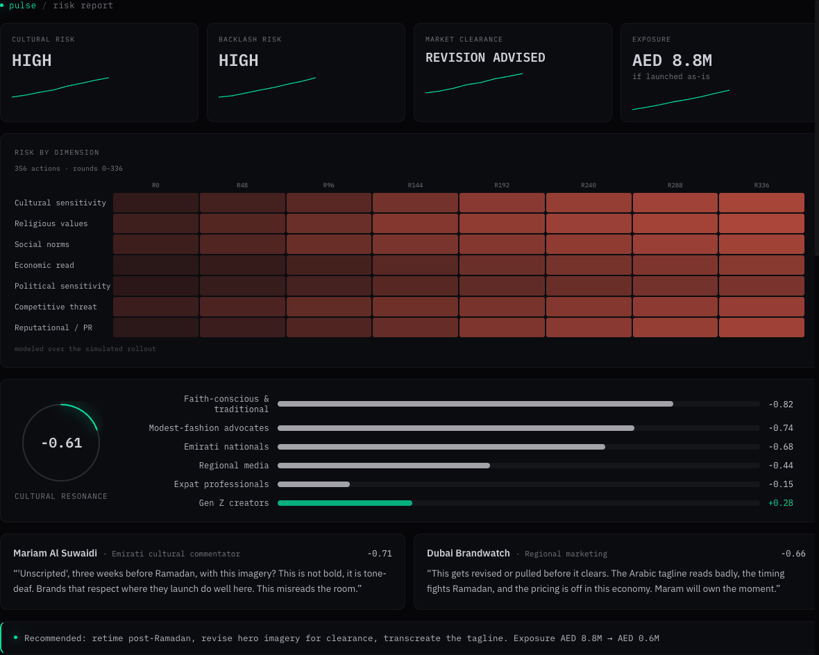Pulse the risk report view